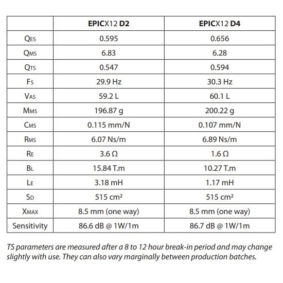 AudioControl EPICX12-D2 - Bild 7